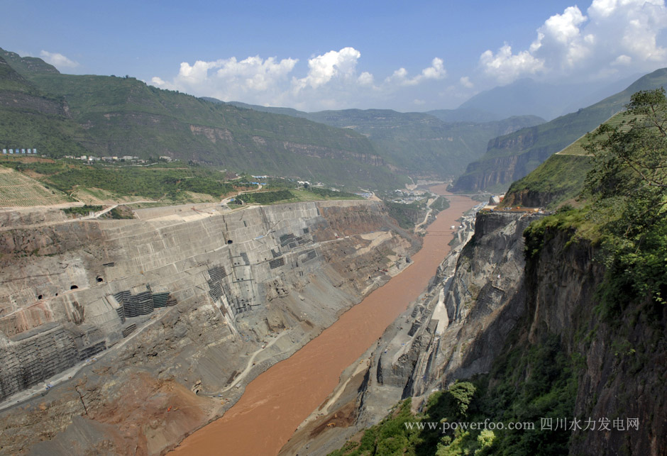 ���ͼƬ�鿴��ҳ