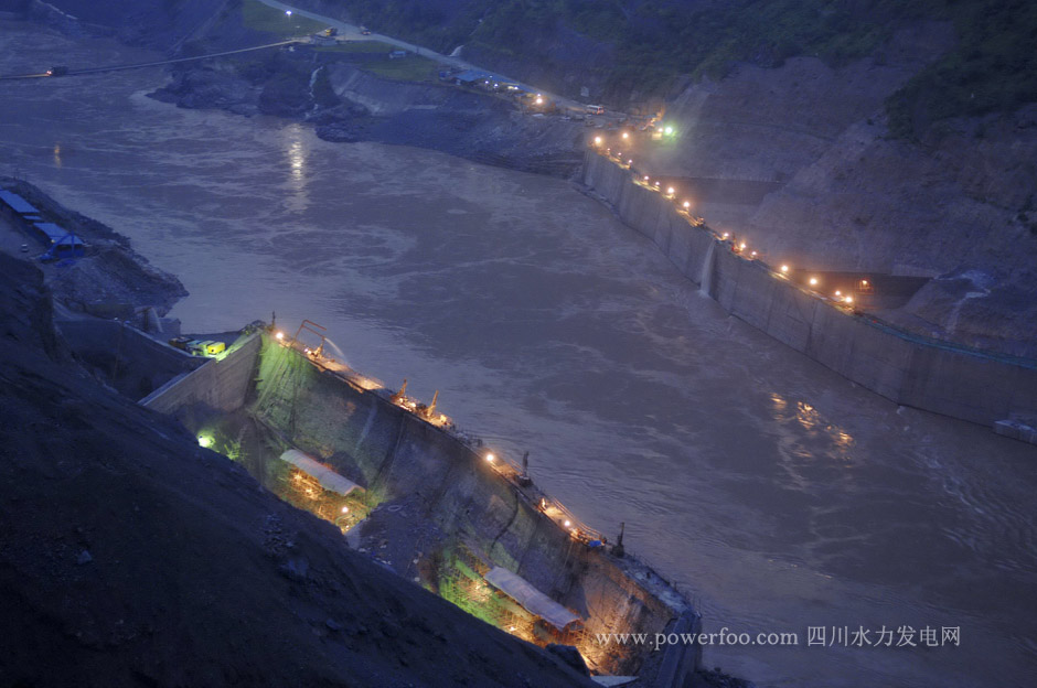 ���ͼƬ�鿴��ҳ