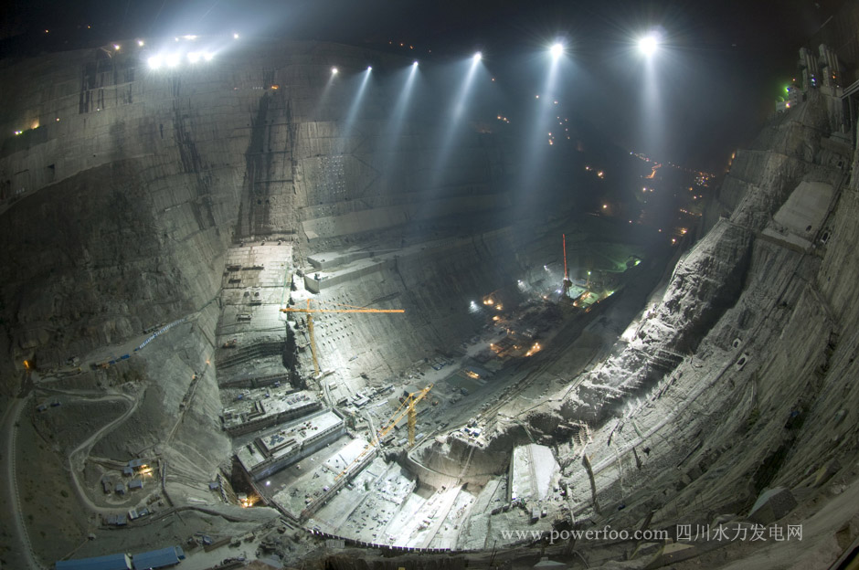 ���ͼƬ�鿴��ҳ