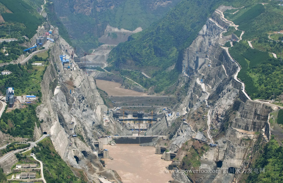 ���ͼƬ�鿴��ҳ