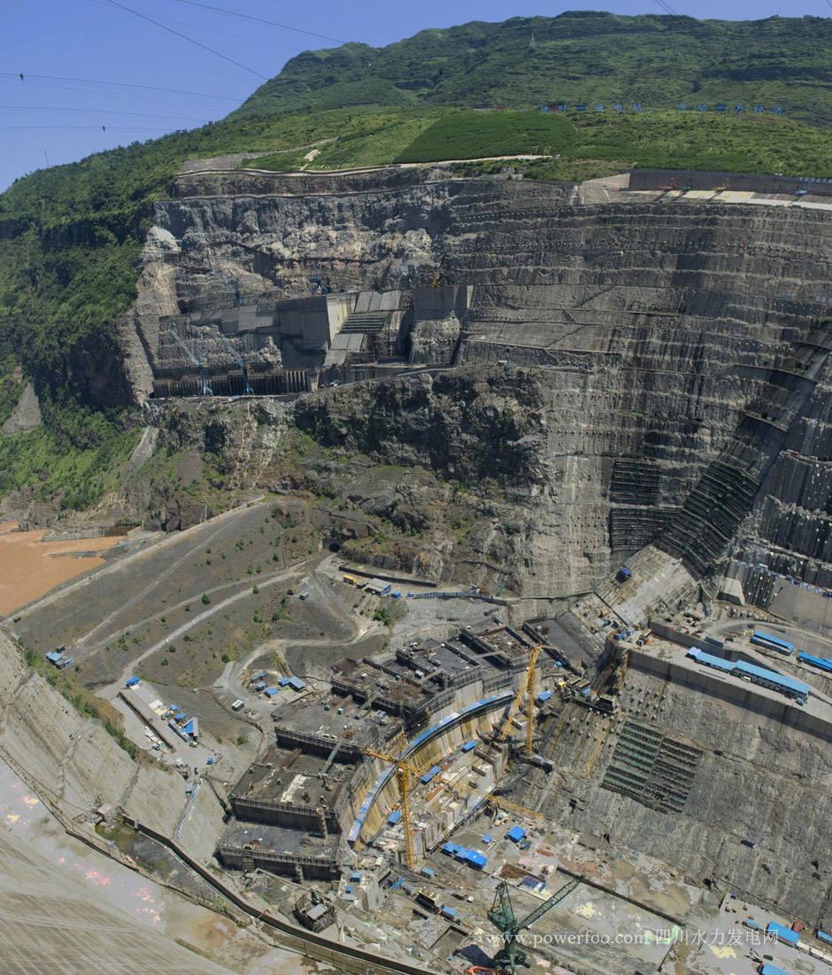 ���ͼƬ�鿴��ҳ