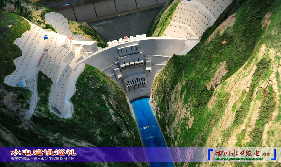 ���ͼƬ�鿴��ҳ