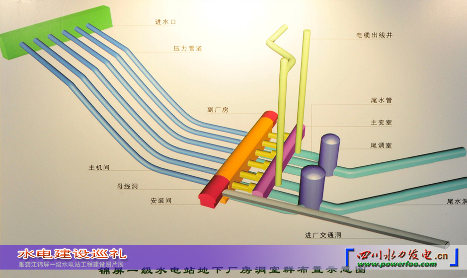 ���ͼƬ�鿴��ҳ