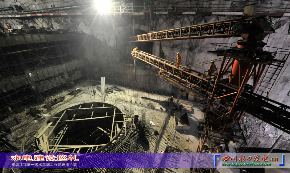 ���ͼƬ�鿴��ҳ