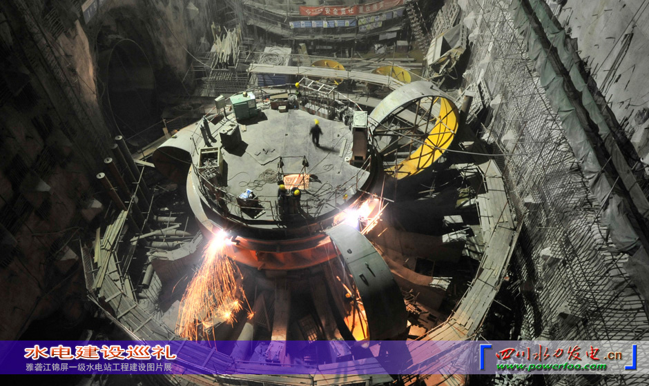 ���ͼƬ�鿴��ҳ