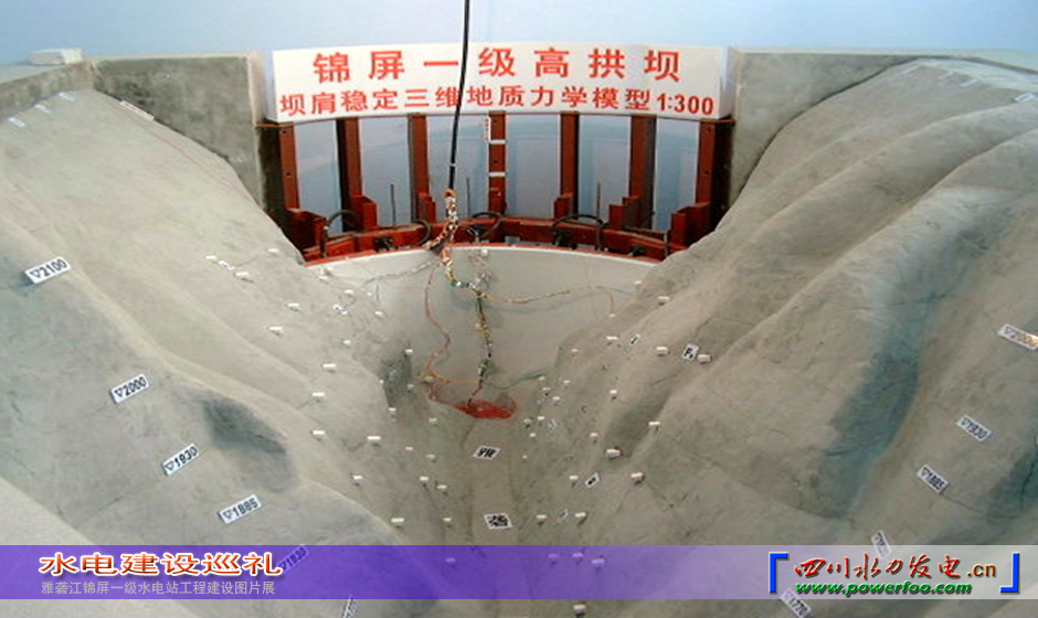 ���ͼƬ�鿴��ҳ