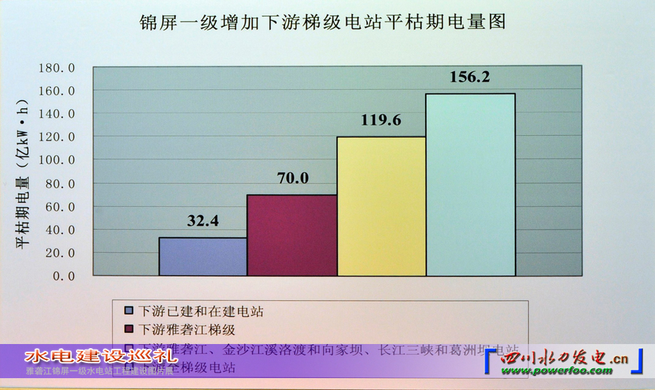 ���ͼƬ�鿴��ҳ