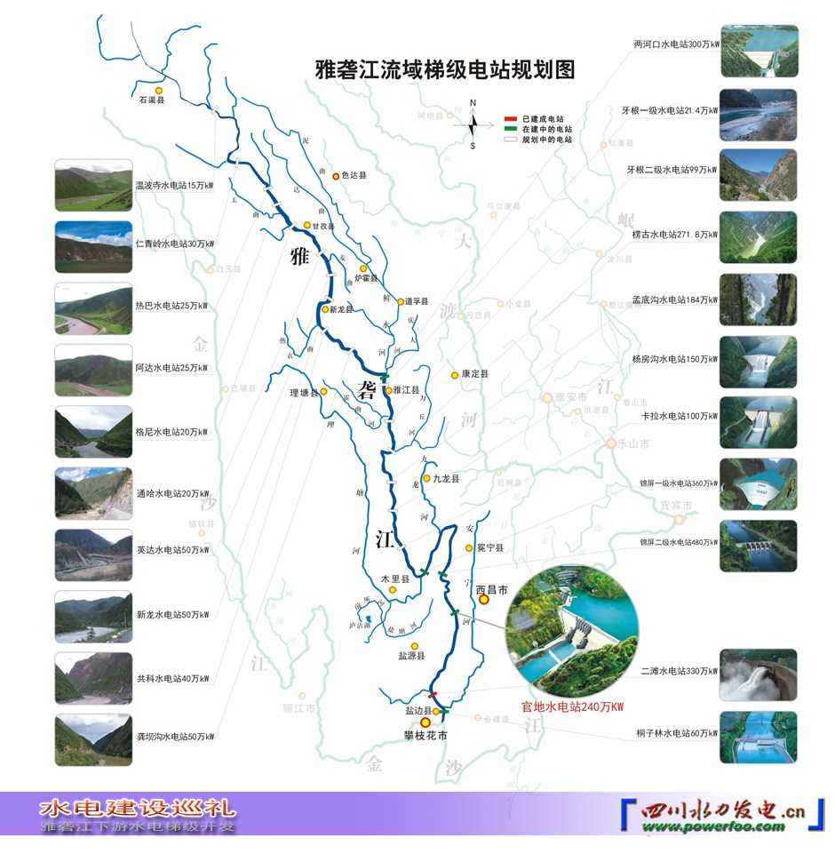 ���ͼƬ�鿴��ҳ