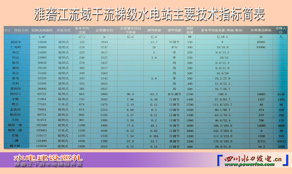 ���ͼƬ�鿴��ҳ