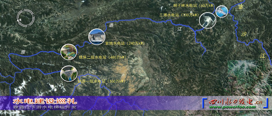 ���ͼƬ�鿴��ҳ