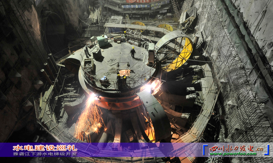 ���ͼƬ�鿴��ҳ