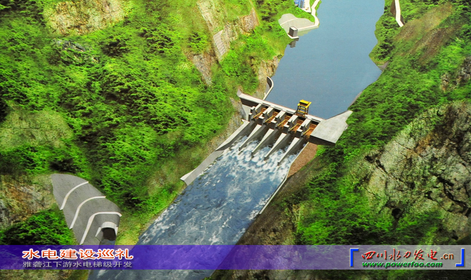 ���ͼƬ�鿴��ҳ