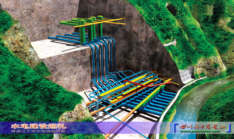 ���ͼƬ�鿴��ҳ