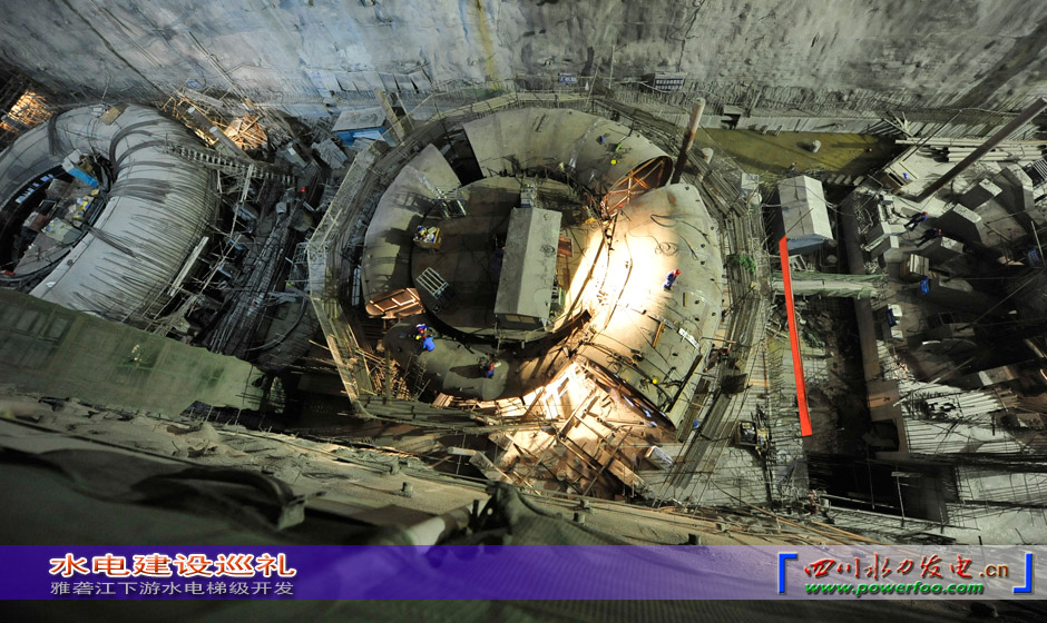 ���ͼƬ�鿴��ҳ