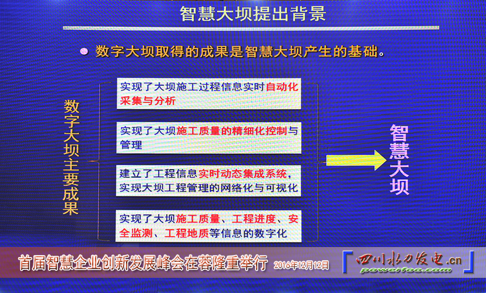 ���ͼƬ�鿴��ҳ