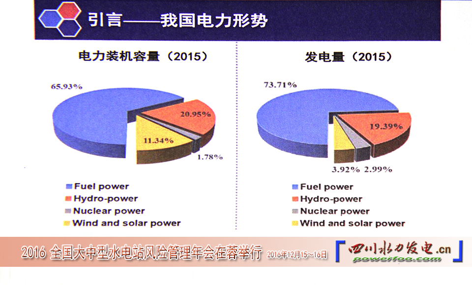 ���ͼƬ�鿴��ҳ