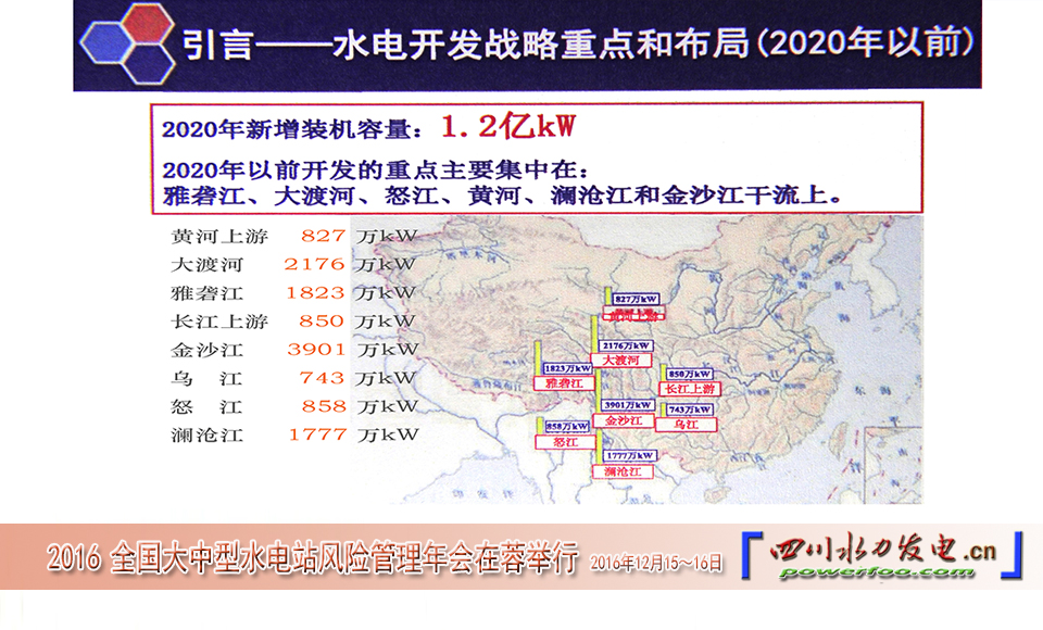 ���ͼƬ�鿴��ҳ