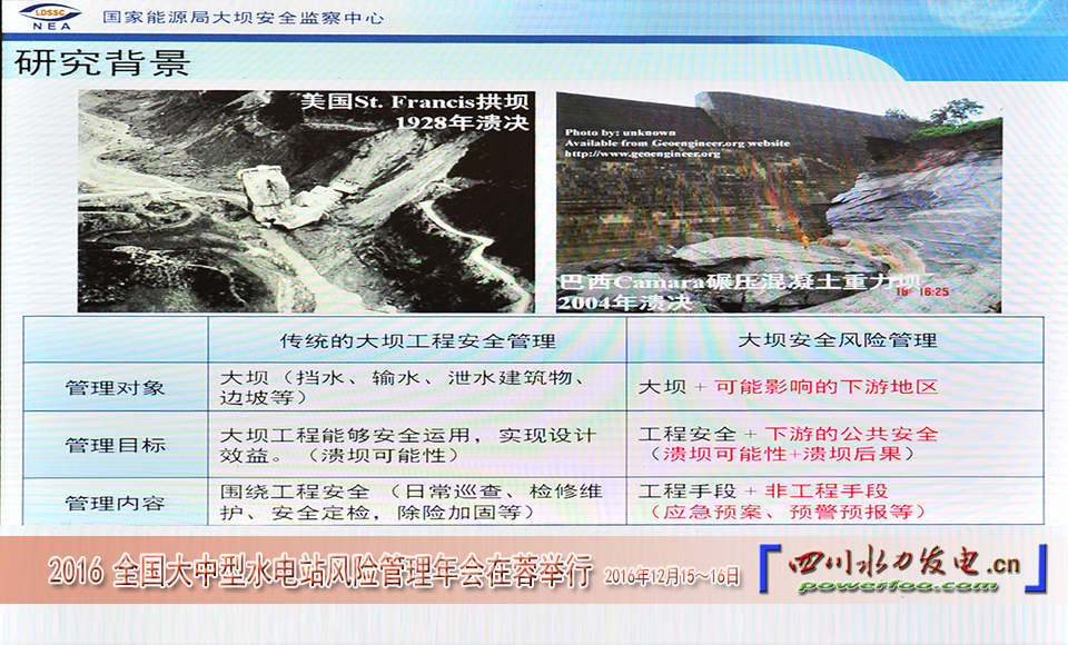 ���ͼƬ�鿴��ҳ