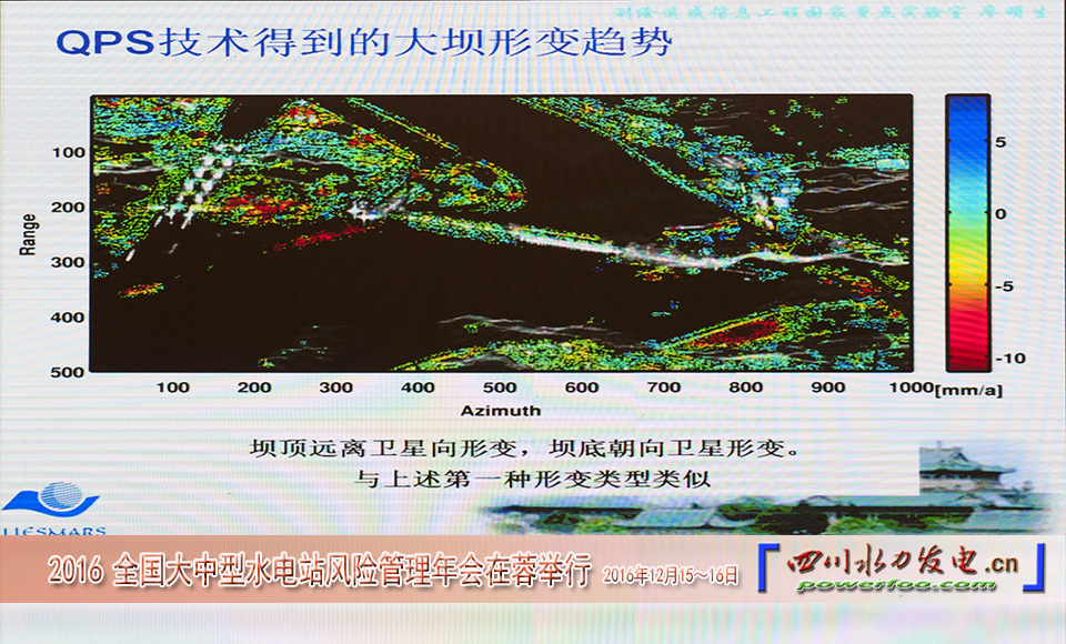 ���ͼƬ�鿴��ҳ