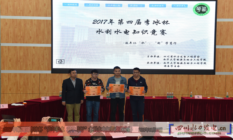 ���ͼƬ�鿴��ҳ