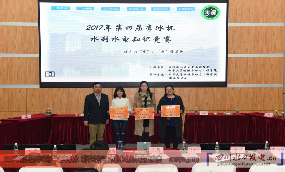 ���ͼƬ�鿴��ҳ