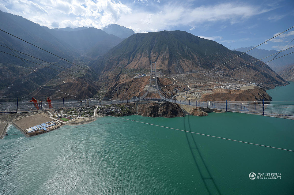 ���ͼƬ�鿴��ҳ